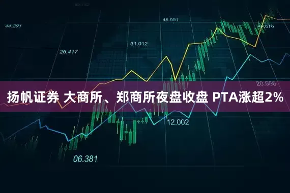 扬帆证券 大商所、郑商所夜盘收盘 PTA涨超2%