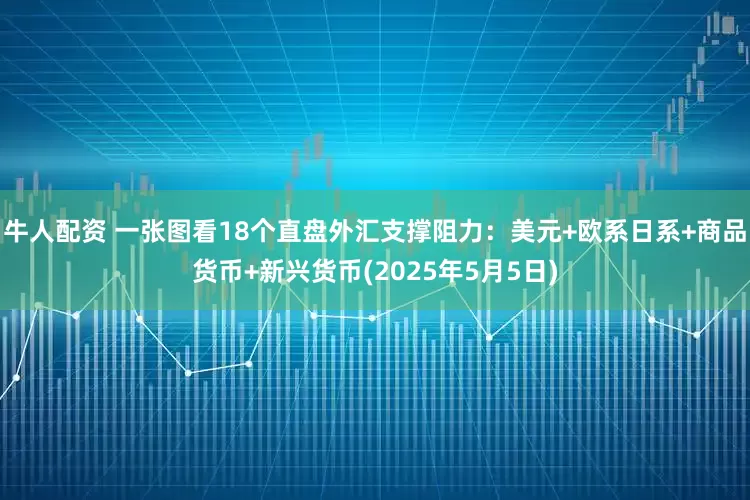 牛人配资 一张图看18个直盘外汇支撑阻力：美元+欧系日系+商品货币+新兴货币(2025年5月5日)